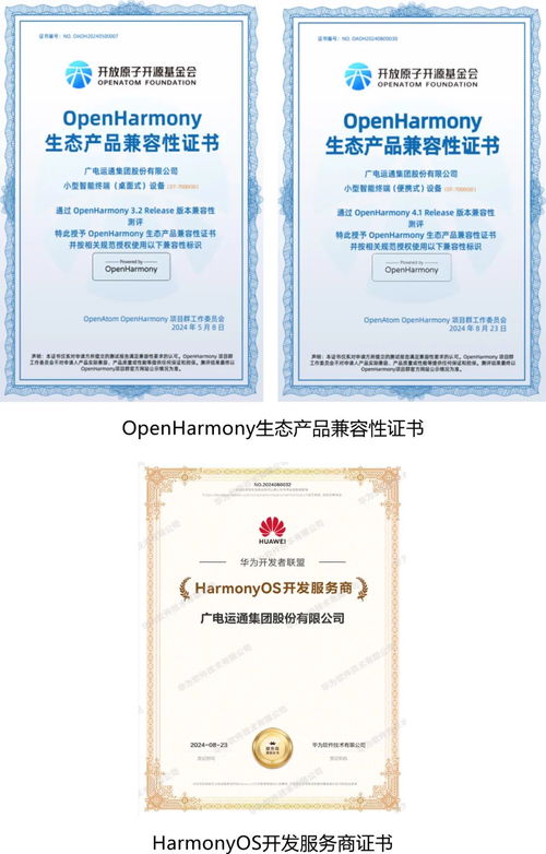 广电运通获鸿蒙生态产品兼容性及HarmonyOS开发服务商双认证，推动票据信息咨询服务智能化升级
