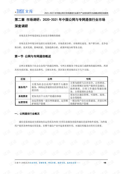 2021-2025年中国公网与专网通信行业产业变化研究与战略决策咨询报告
